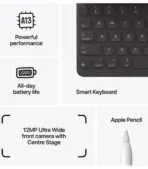 iPad 9th Gen (10.2 Inch, 2021)