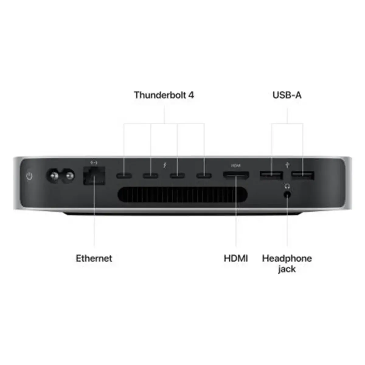 Mac Mini Tower M2/M2 Pro