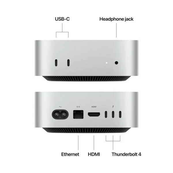 Mac Mini Tower M4